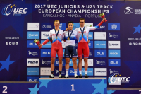 UEC EUROPEI PISTA 4TH 2017 D0904