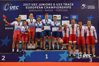 UEC EUROPEI PISTA 2ND 2017 D1475