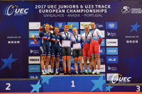 UEC EUROPEI PISTA 2ND 2017 D1464