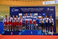 UEC EUROPEI PISTA 2017 D1275