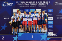 UEC EUROPEI PISTA 2017 D1265